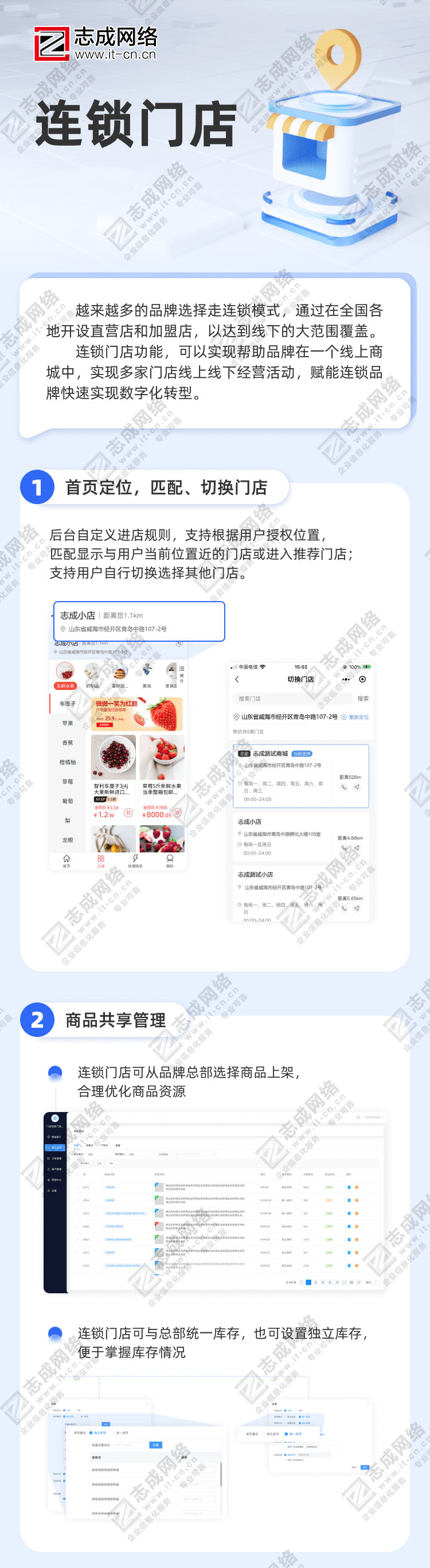 连锁门店_01.jpg